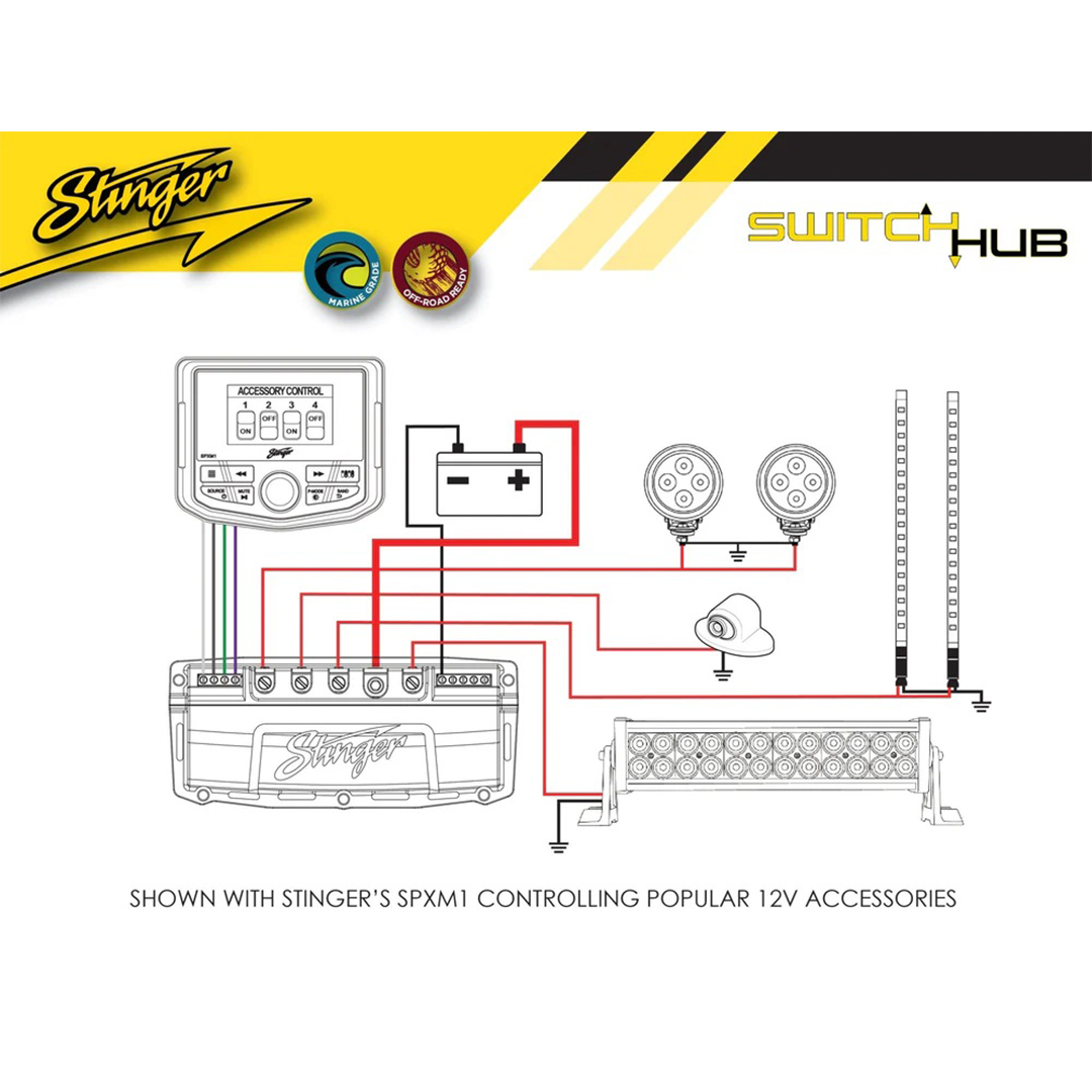 Stinger SPXSH440, Switchhub 4 Channel - 100 Amp Solid State Replay