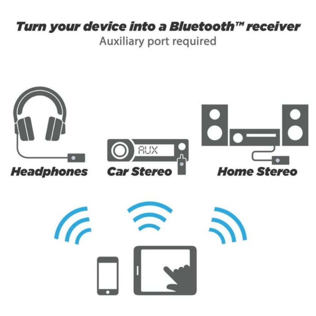 Scosche BTR3, Bluetooth Handsfree Car Kit And Wireless Audio Receiver