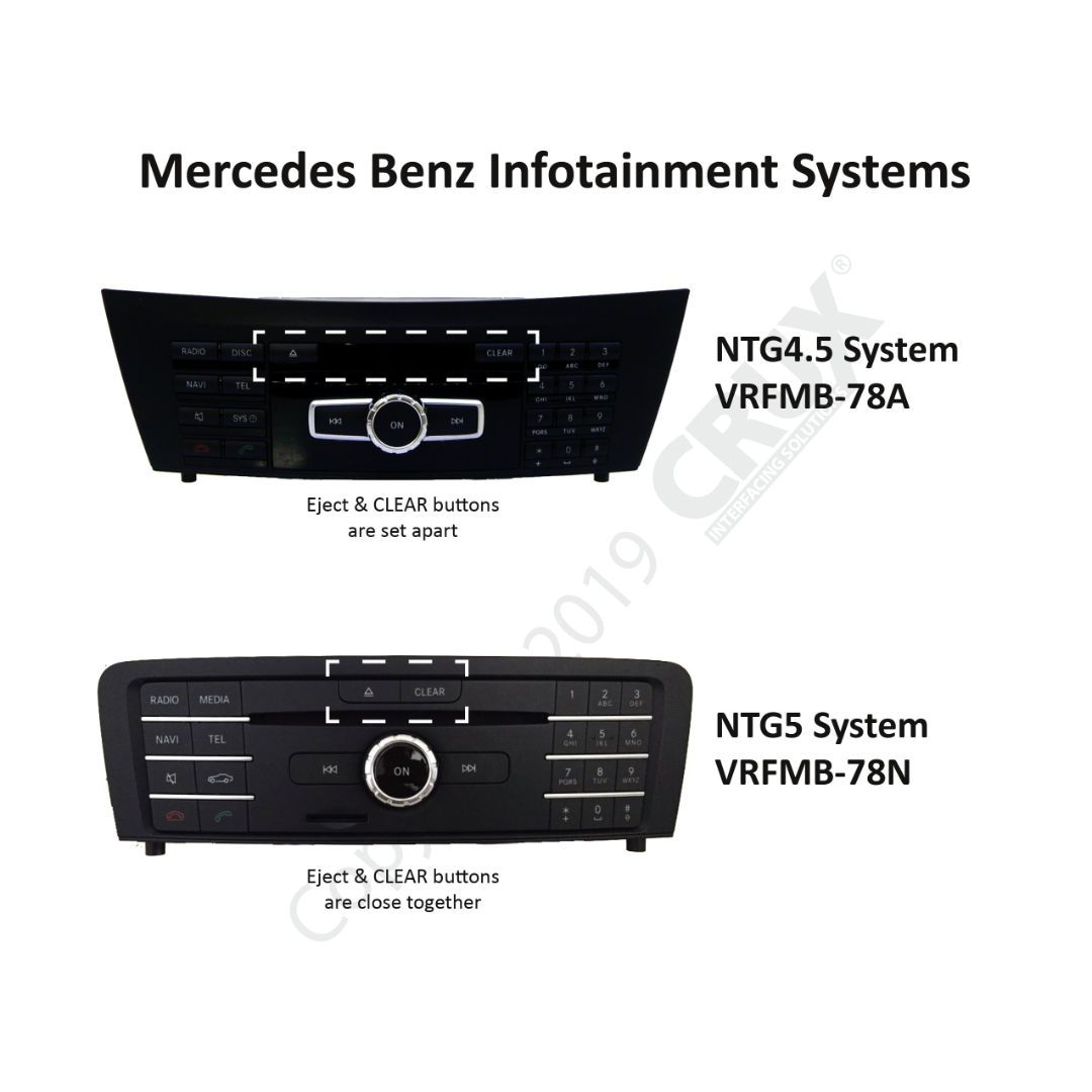 Crux VRFMB-78A, Rear and Front-View Integration for Mercedes Benz Vehicles with NTG4.5 Systems (Camera Not Included)